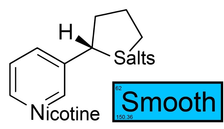 Are Nicotine Salts Safe?