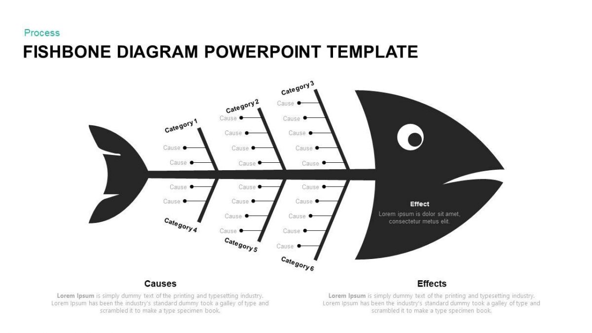 Fishbone Diagram Template for PowerPoint