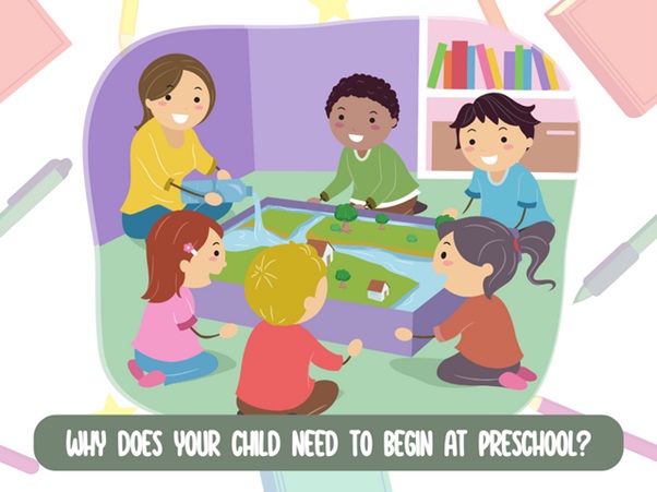 Start them Young: How to Locate the Best Preschool in Singapore
