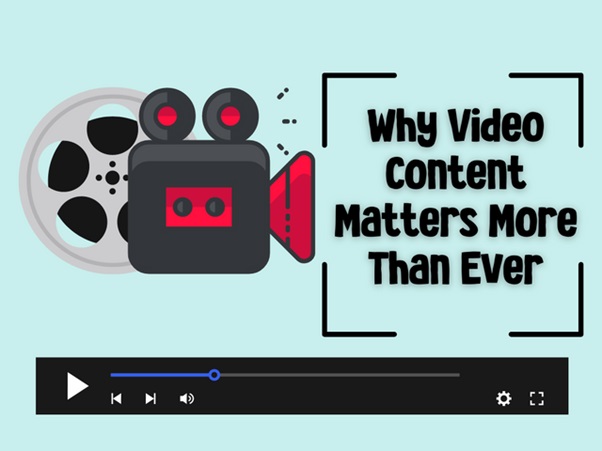 Getting On-Board In Video Content Marketing – The Basics You Need To Know