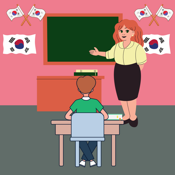 Learning Korean: 9 Awesome Reasons to Take Korean Classes