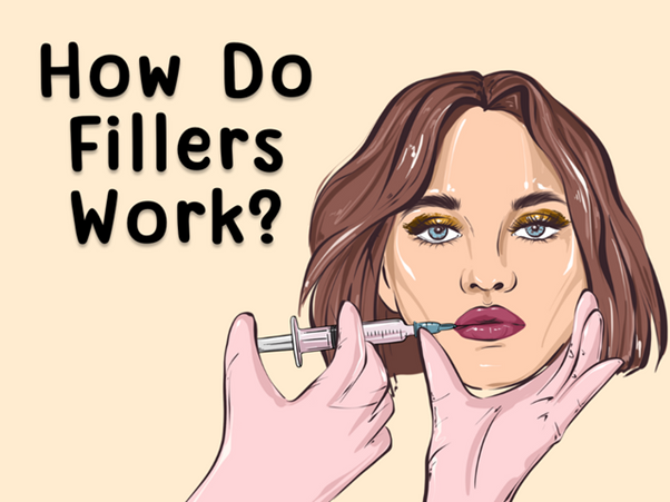    Fixing Beauty Gaps With Fillers: Why It Might Work For You