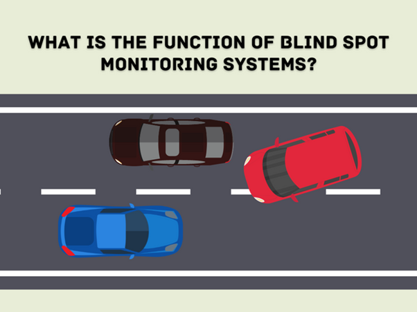    How Can Blind Spot Monitoring System Save Your Life