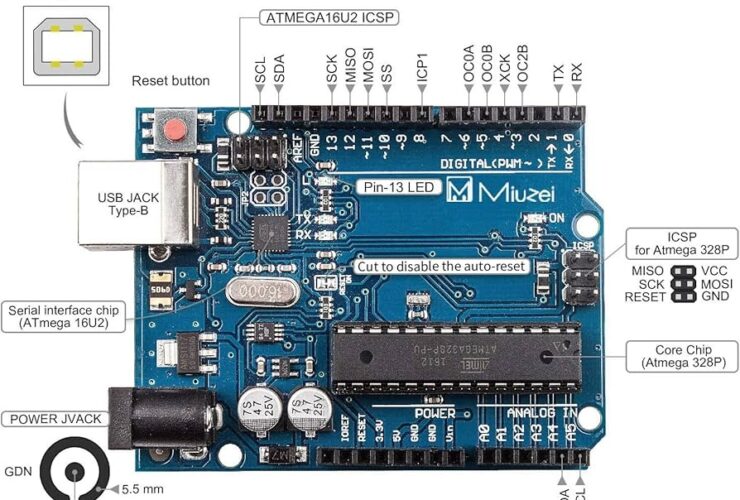 Arduino Starter Kit Deluxe