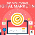 Digital Marketing in a Tech Hub