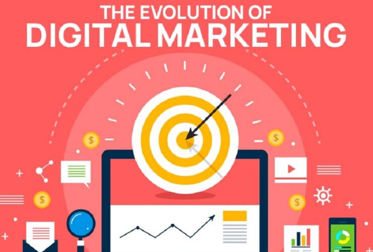 Digital Marketing in a Tech Hub